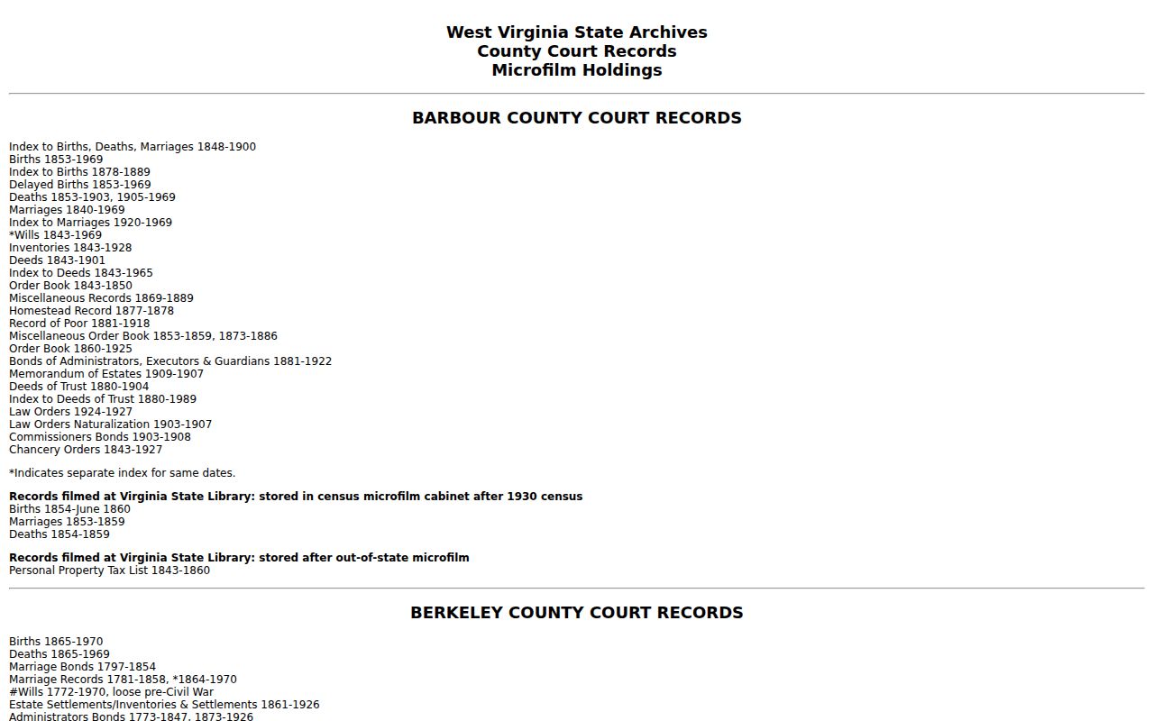 Monroe County deed records in the West Virginia Archives index and land-book guide